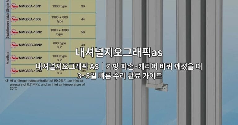 내셔널지오그래픽 AS에서 가방 파손과 캐리어 바퀴 수리 서비스를 소개하는 썸네일 이미지